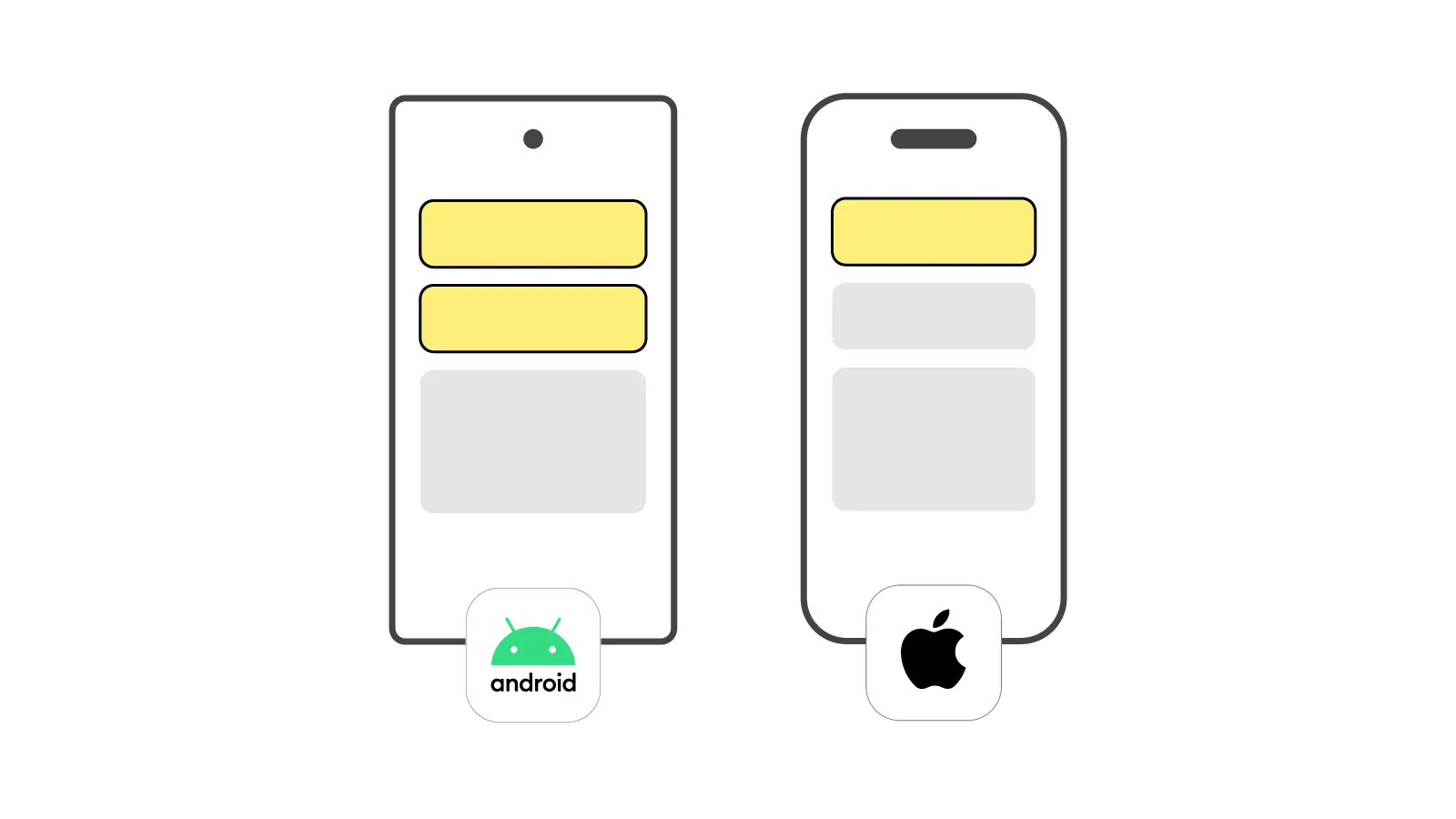 App Development - React Native, Android & iOSIllsutration