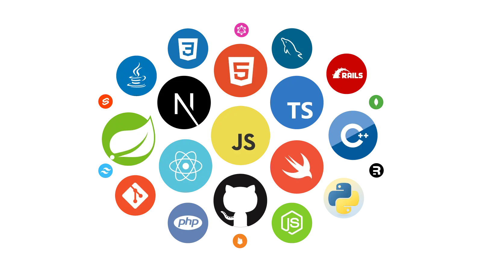 Programming Languages & FrameworksIllsutration